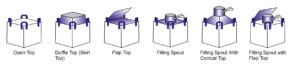 fibc bags with filling options 