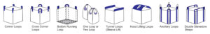 fibc bags lifting options